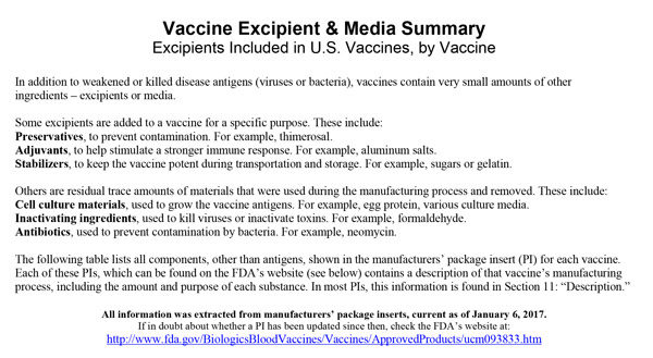 vaccines