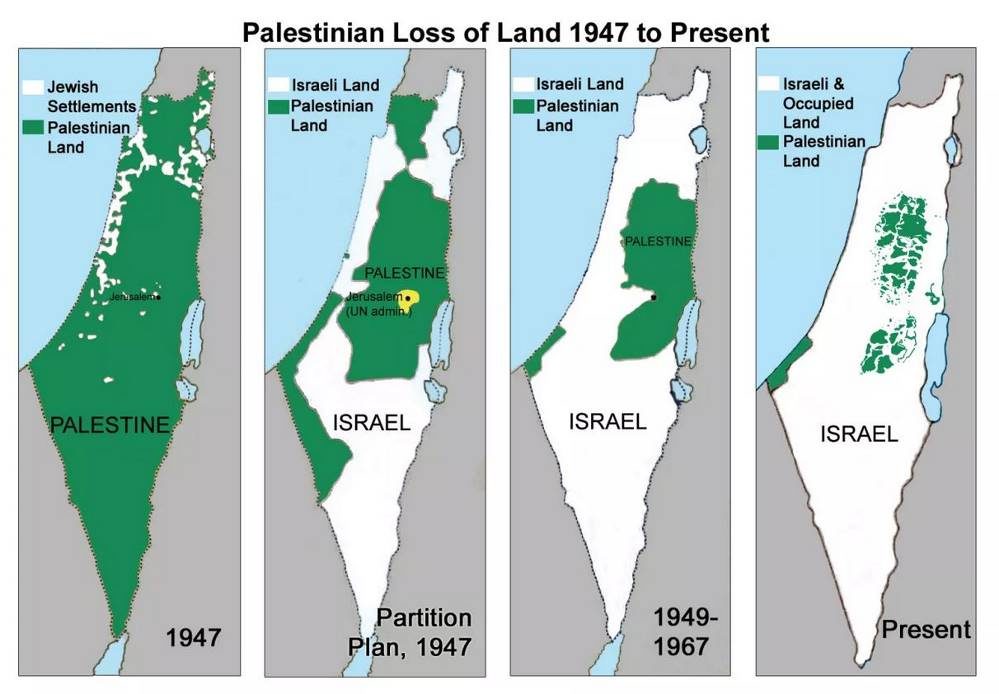 palestine shrinks illegal settlements