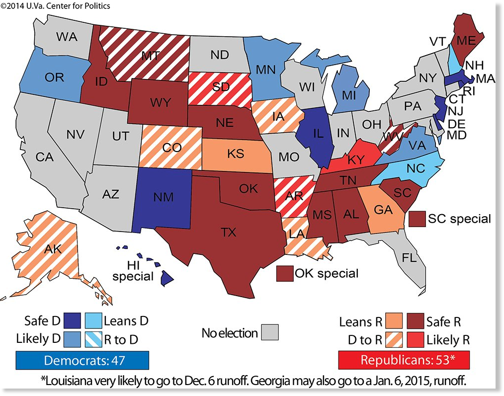 With Republicans taking over control of Congress, America's moribund ...