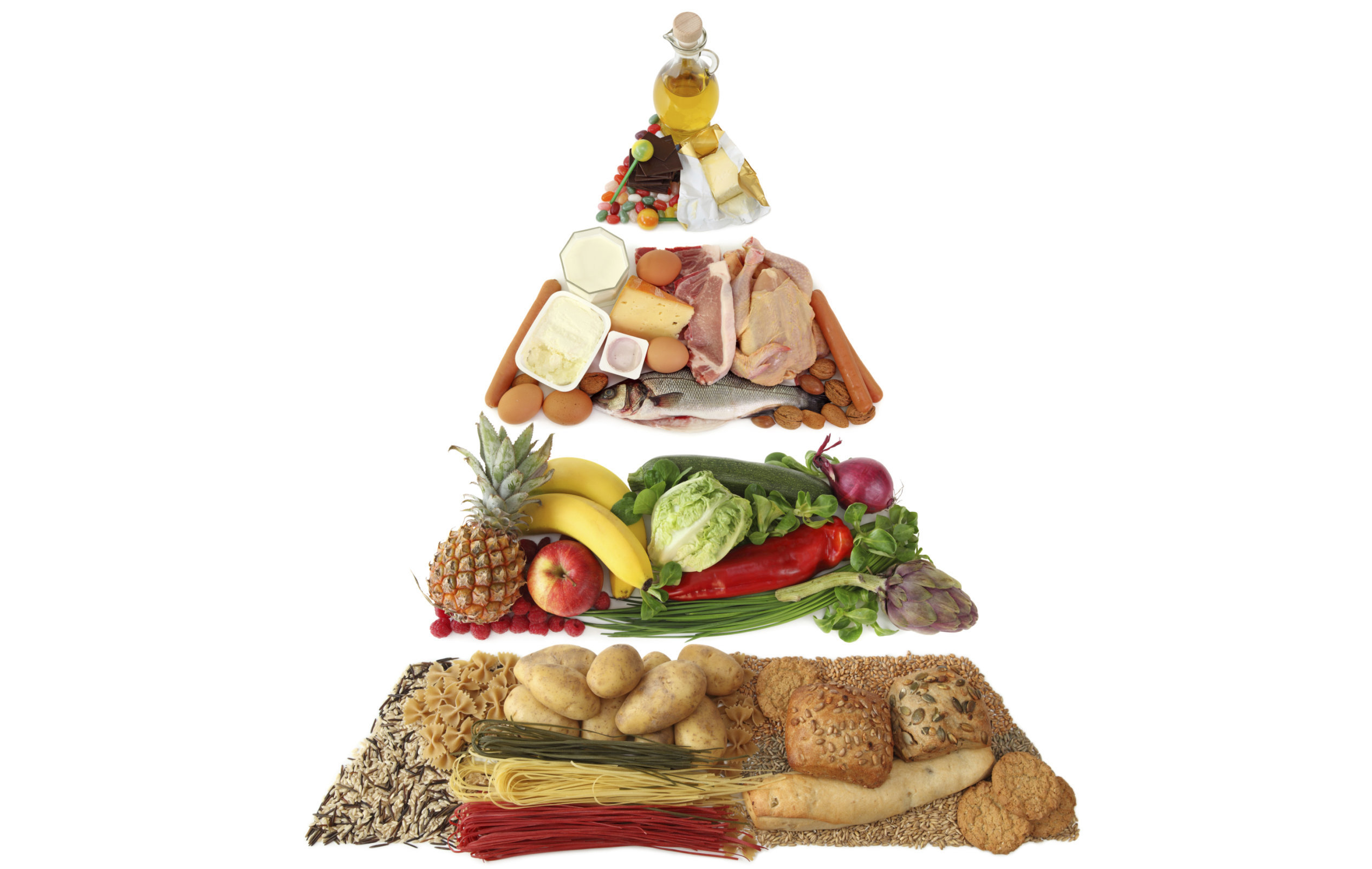 Dr Mark Hyman Why The Food Pyramid Got It All Wrong Health 