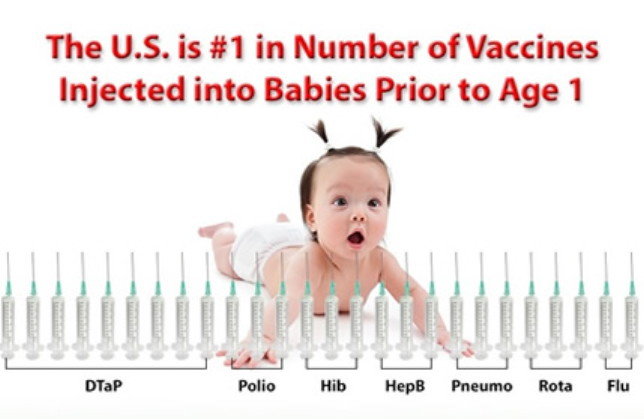 vaccine overload
