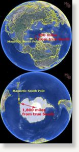 pole earth skies shift look sott magnetic bottom modernsurvivalblog
