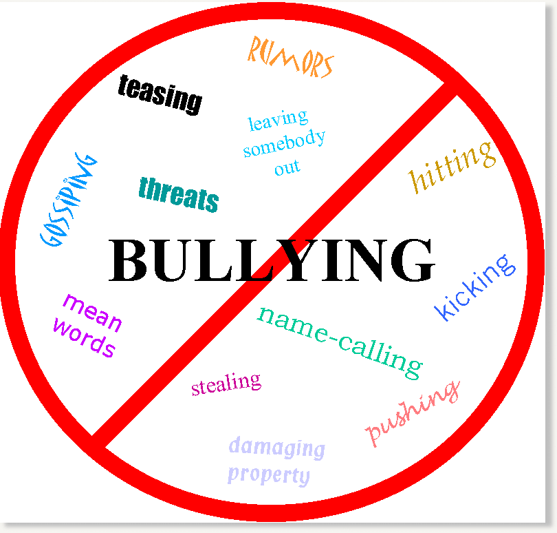 Stop Bullying People Who Are Different Society s Child Sott