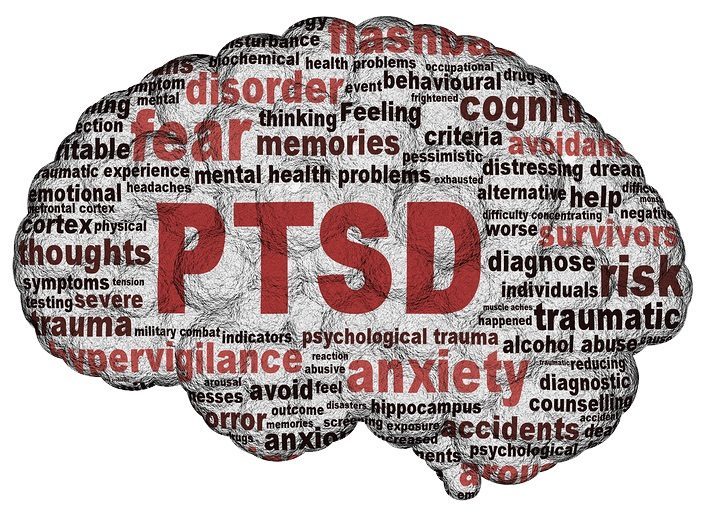 research studies about ptsd