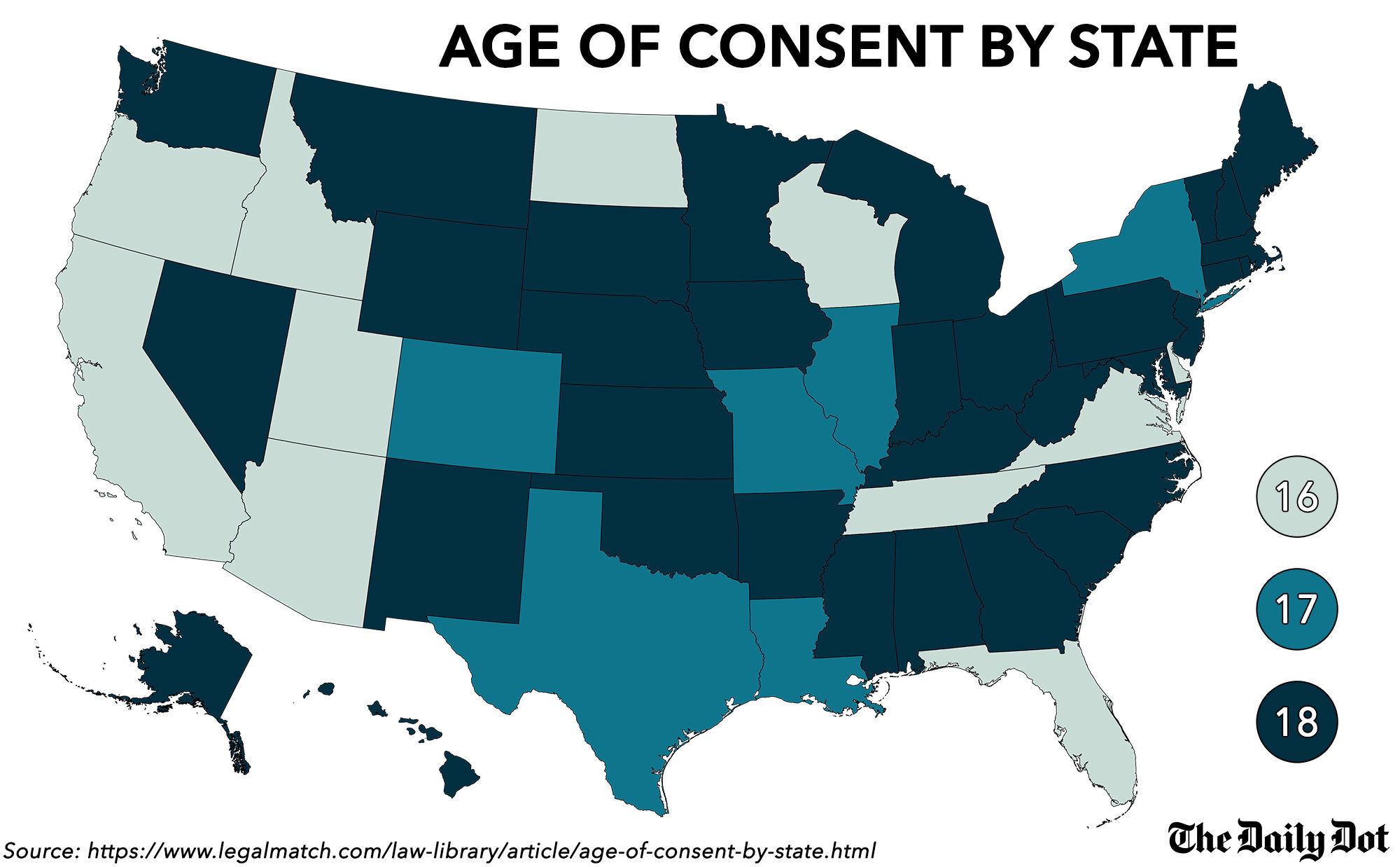 legal age of dating in oregon
