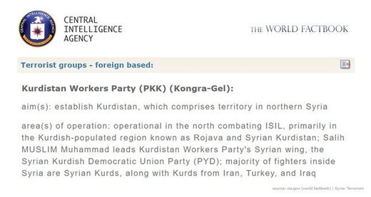 CIA factbook PYD PKK