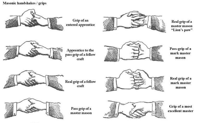 Масонское рукопожатие фото
