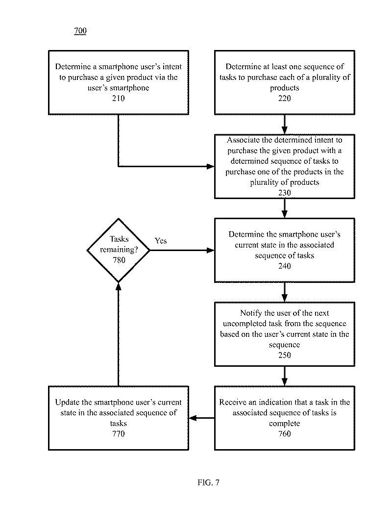 Not An Experiment: Google's Selfish Ledger Ideas Can Be Found In Its ...