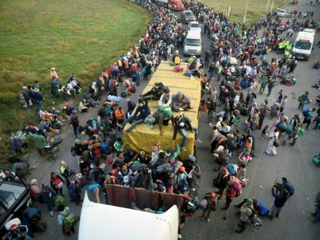 Central american Migrant caravan