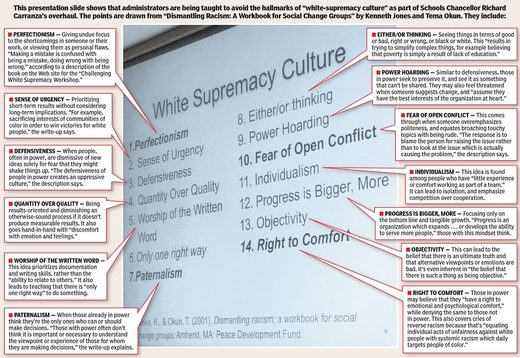 white supremacy culture tema okun