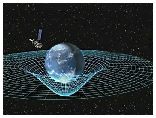 Gravity Probe B Confirms Two Of Einstein's Space-Time Theories ...