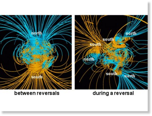 On a Definitely Need to Know Basis: About Geomagnetic Reversal and ...