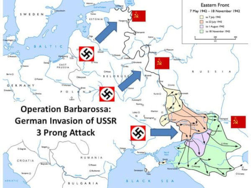Eastern Europe WWII