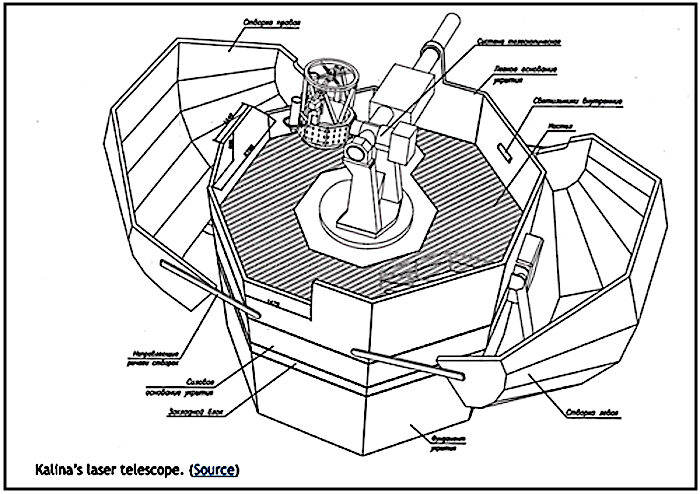 Laser telescope