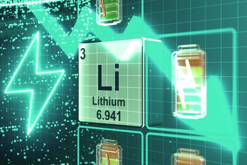 Cliquer pour agrandir élément chimique lithium