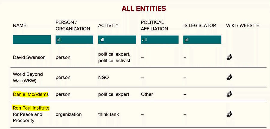 mirovets ukraine kill list