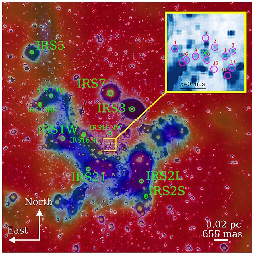 new stars circle black hole SgrA