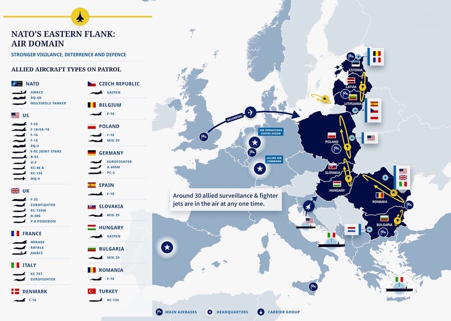 NATO Poland Slovakia Romania