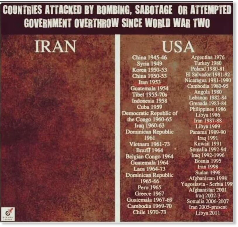 history of attacks iran