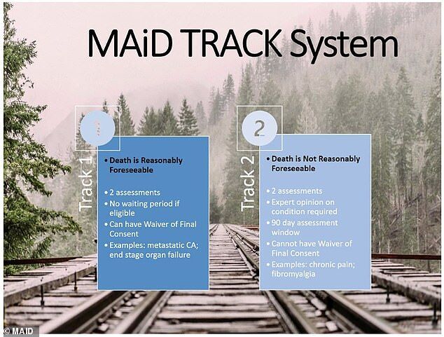 MAiD TRACK System