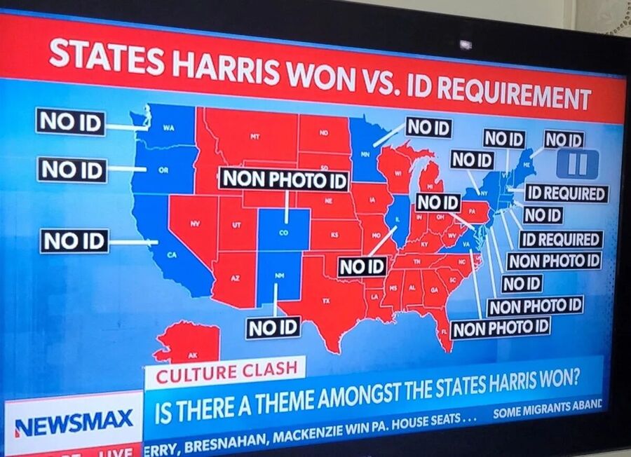 harris states won voter id