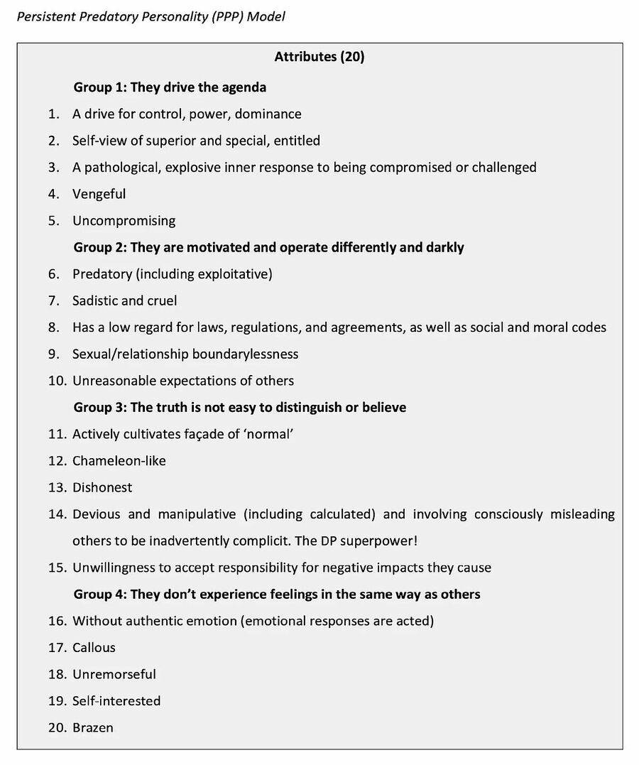 psychopath PPP attributes predatory personality