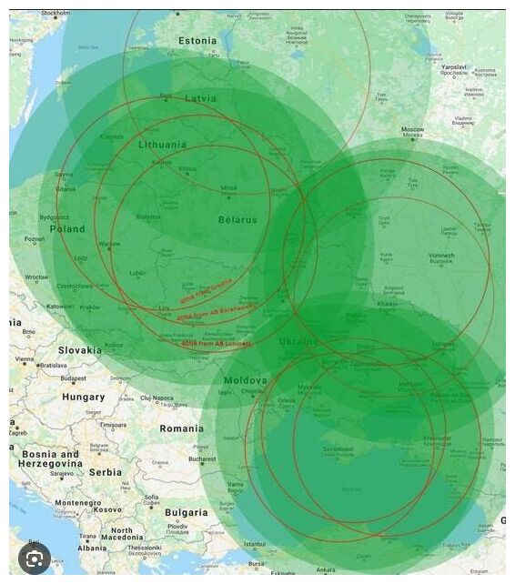 Missile Range