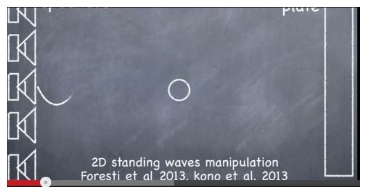 Japanese scientists levitate these objects with sound waves -- Science